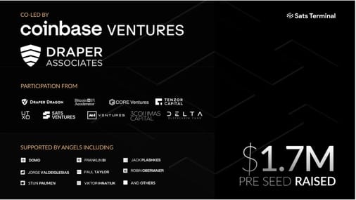 Sats Terminal Raises $1.7M to Simplify and Scale Bitcoin DeFi